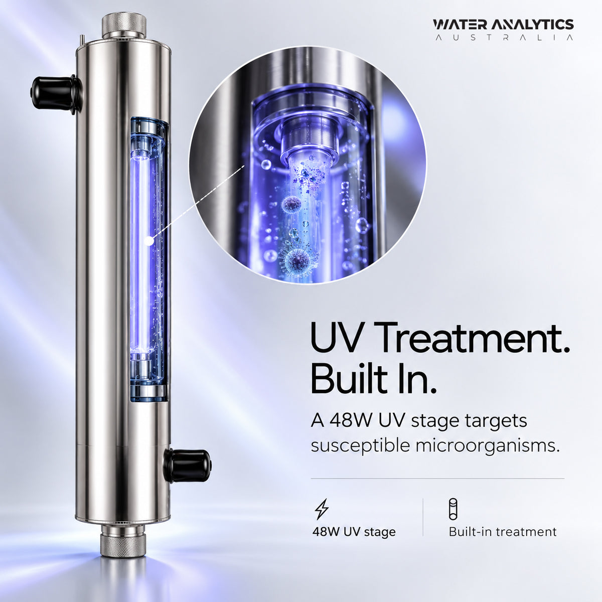 WAA RILL™ Gen 2 Whole House (UV) Filtration System (POE 4)