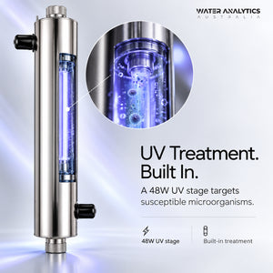 WAA RILL™ Gen 2 Whole House (UV) Filtration System (POE 4)